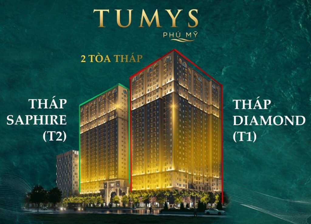 Các tòa tháp của Tumys Phú Mỹ