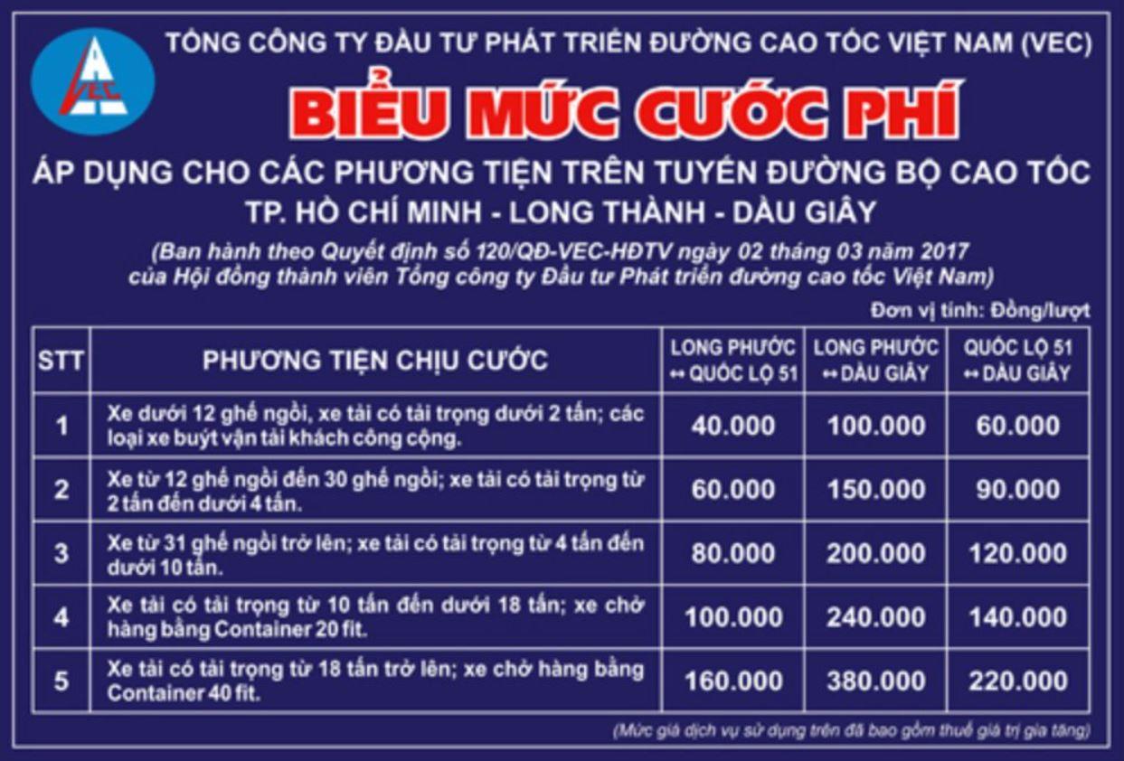 Bảng giá phí cao tốc Hồ Chí Minh - Long Thành - Dầu Giây 