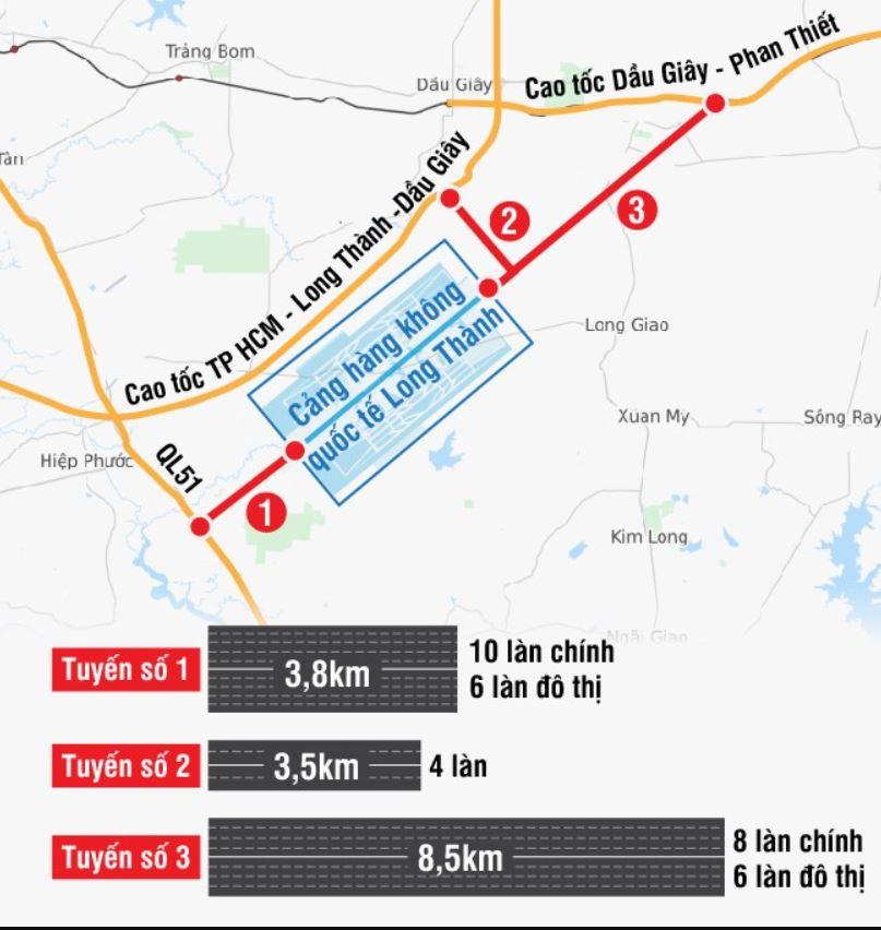 Các tuyến đường kết nối đến sân bay Long Thành 
